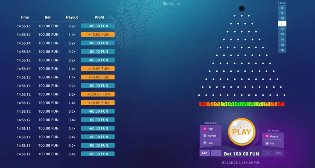 Игровой скриншот BGaming Plinko с мячиком и платформой для кеглей
